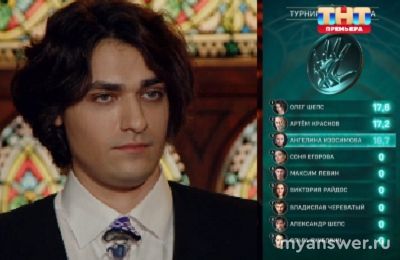 Экстрасенсы.Битва сильнейших 18.01.25 победил Олег Шепс,почему не Краснов?