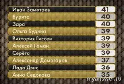 Шоу "Три аккорда" 02.02.25 какие песни пели, что было интересного?