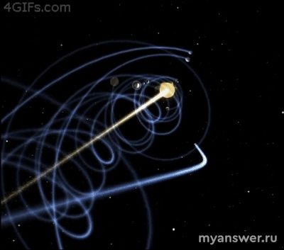 По каким признакам можно понять, что находишься в параллельном мире?