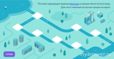 Учи ру 4.02.25, как поставить подходящие водяные фильтры на пути воды?
