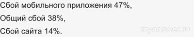 Не работает сайт,приложение Роблокс 4.02.25, почему,что делать, надолго ли?