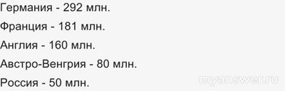 Невероятные случаи ваших предков на В.О.В , были такие?