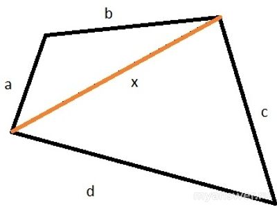 Какова длина диагонали четырехугольника, если его периметр 32 м (см)?