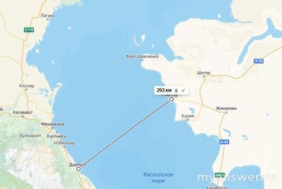 Город Актау., сколько км от Баку, Грозного, от российской границы?