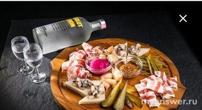 Какую водку купить на Новый год 2025?