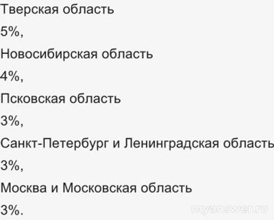 Не работает сайт Character Ai 31.01.25, почему, что делать (см.)?