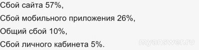 Не работает сайт Character Ai 31.01.25, почему, что делать (см.)?