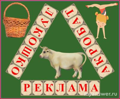 Лукошко, Акробат и Реклама - как решить головоломку (см)?