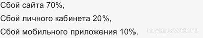 Не работает МЭШ 29.01 - 30.01.25, почему, что делать (см.)?