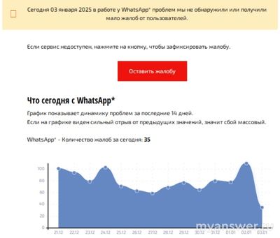 Не работает WhatsApp 03.01.2025. В чем причина?