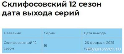 Сериал "Склифосовский" 12-й сезон: когда и где смотреть в Новом 2025 году?
