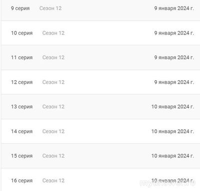 Сериал "Склифосовский" 12-й сезон: когда и где смотреть в Новом 2025 году?