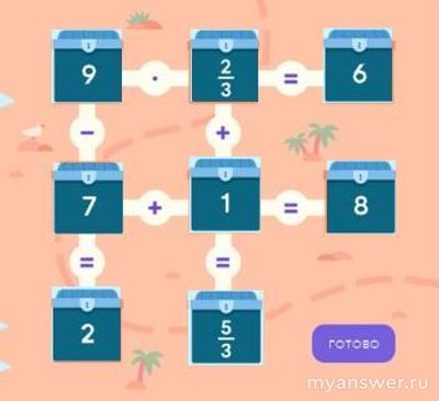 Математика. Помоги пирату. Как расставить цифры?