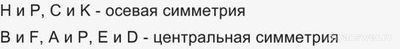 Какие фигуры симметричные, как найти пары (см.)?