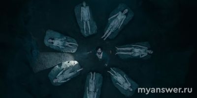 Что за истощенные бледные дети ходят в лесу в сериале Извне (From)?