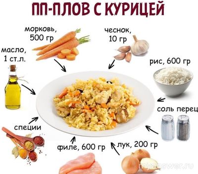 Что подать на НГ 2025 на стол на 1200 рублей?