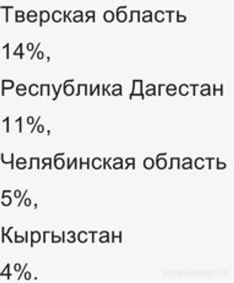 Не работает сайт, личный кабинет МЭШ 22 - 23.01.25, почему, что делать?
