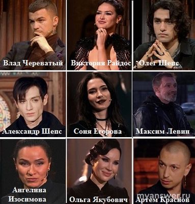 "Битва сильнейших" 18.01.25 Какие оценки получат участники от экстрасенсов?