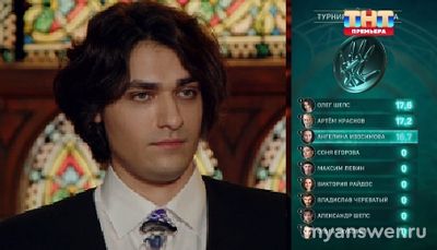 "Битва сильнейших" 18.01.25 Какие оценки получат участники от экстрасенсов?