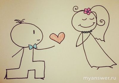 Откуда в Вас уверенность, что вас любят?