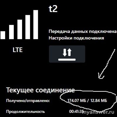 Как разобраться со скоростью интернета?