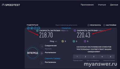 Как разобраться со скоростью интернета?