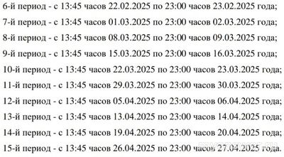 Битва сильнейших 2 сезон. Когда голосовать за участников,в какое время(см)?
