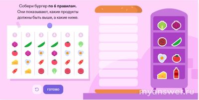 Как собрать бургер по 6 правил, показывают какие продукты должны быть выше?